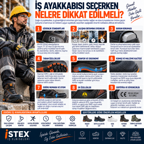 iş ayakkabısı seçerken nelere dikkat edilmeli