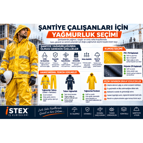  Şantiye Çalışanları İçin Yağmurluk Seçimi